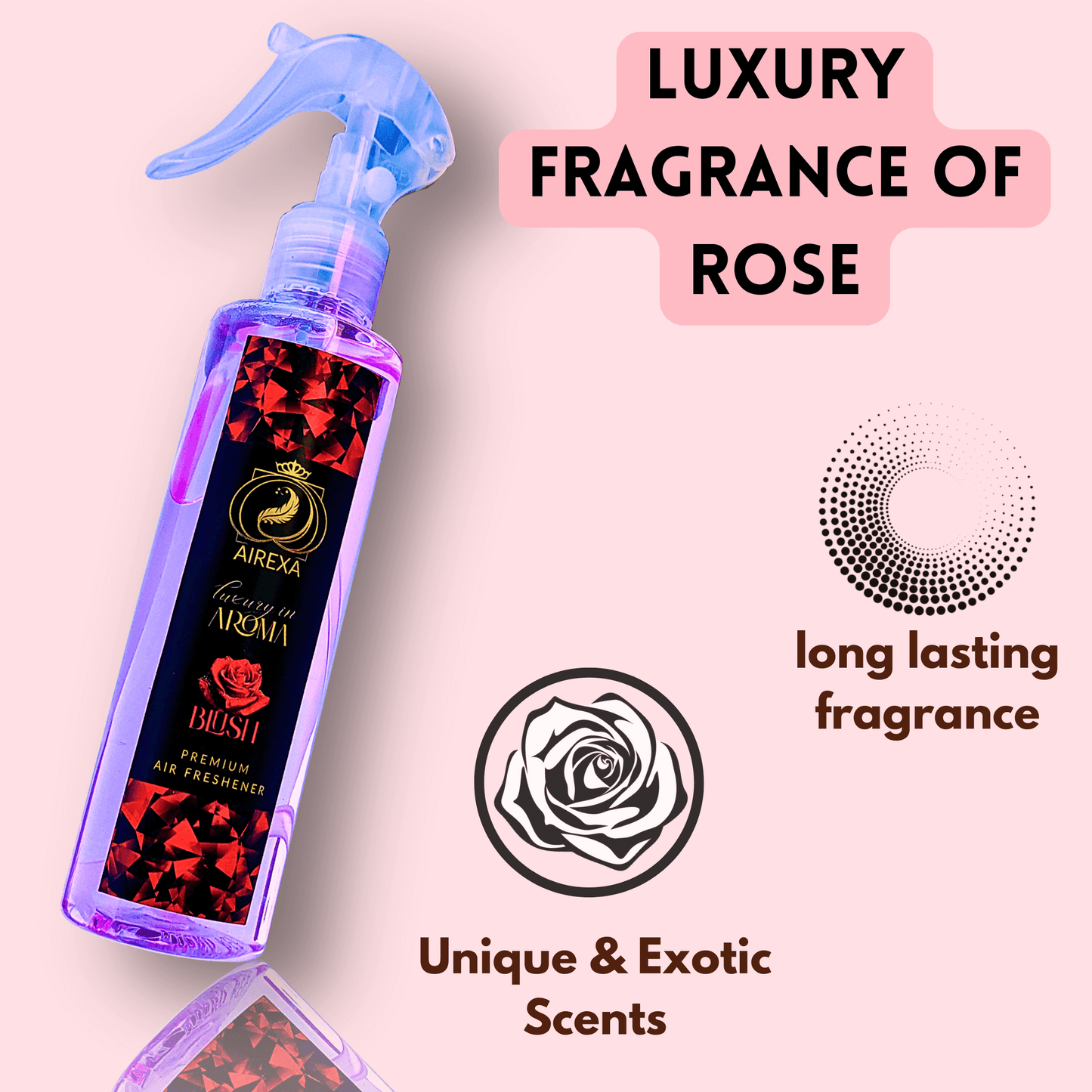 Mallika & Blush | Room Freshener Spray 250X2 (ML)