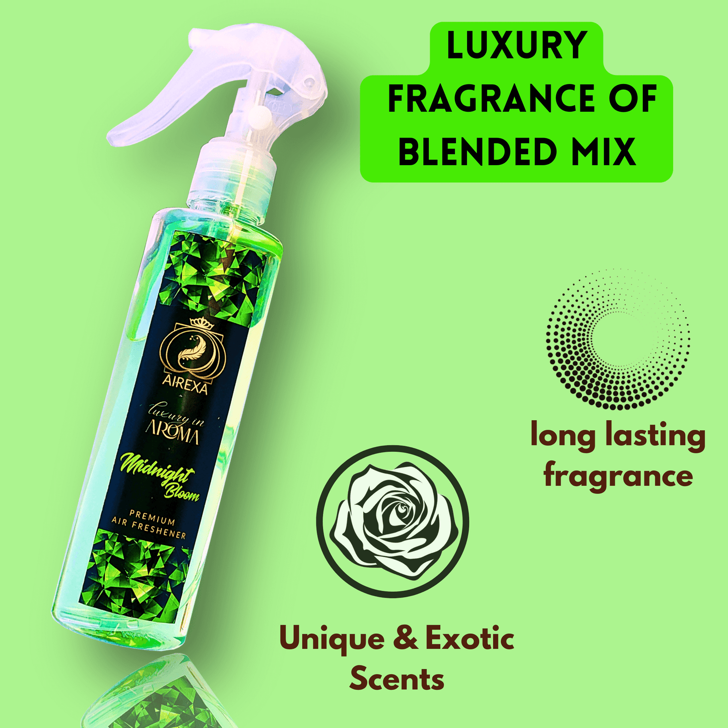 Night Queen & Midnight Bloom | Room Freshener