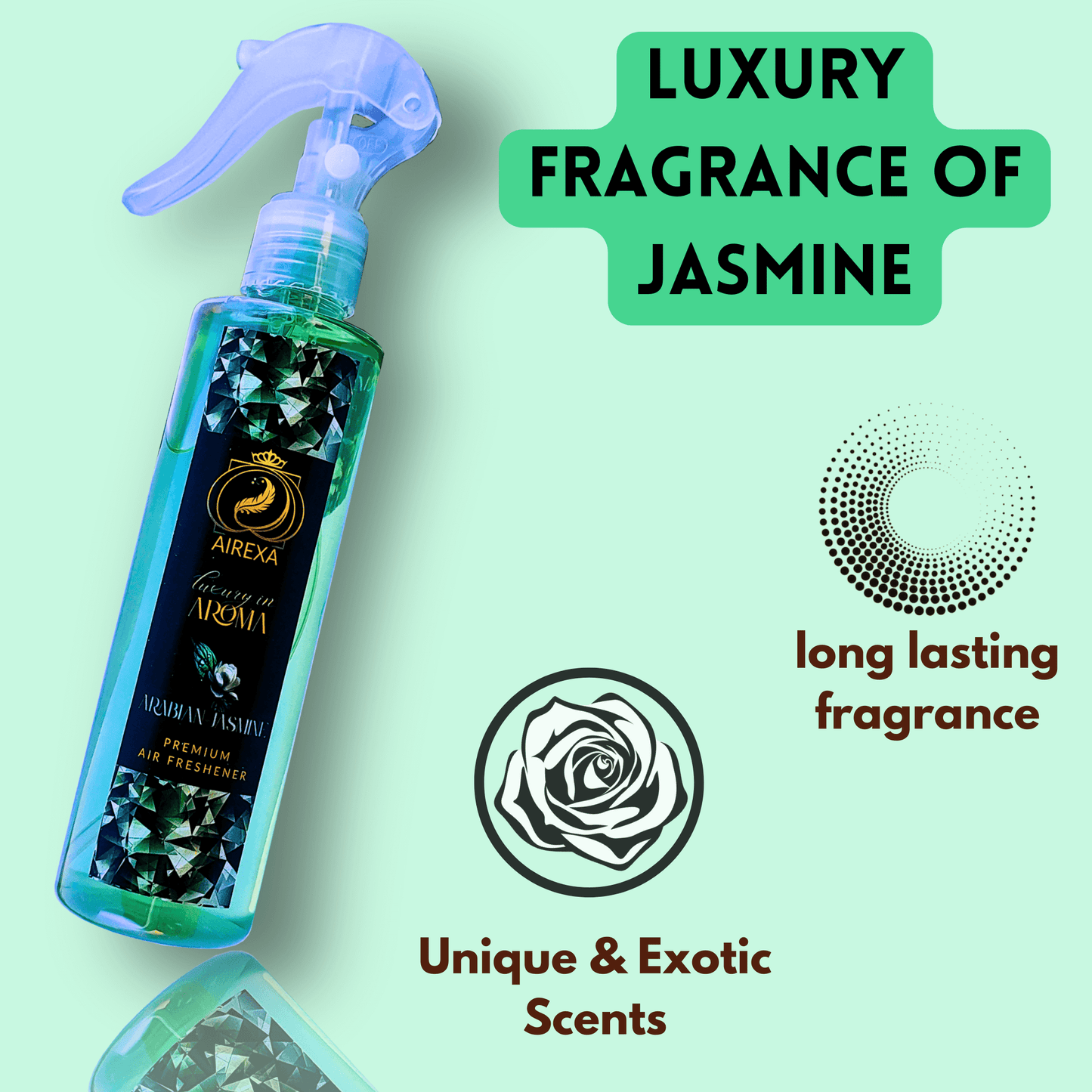 Arabian Jasmine • Blus • Lavender • Saffronique – Luxury Combo Collection 250X4 (ML)