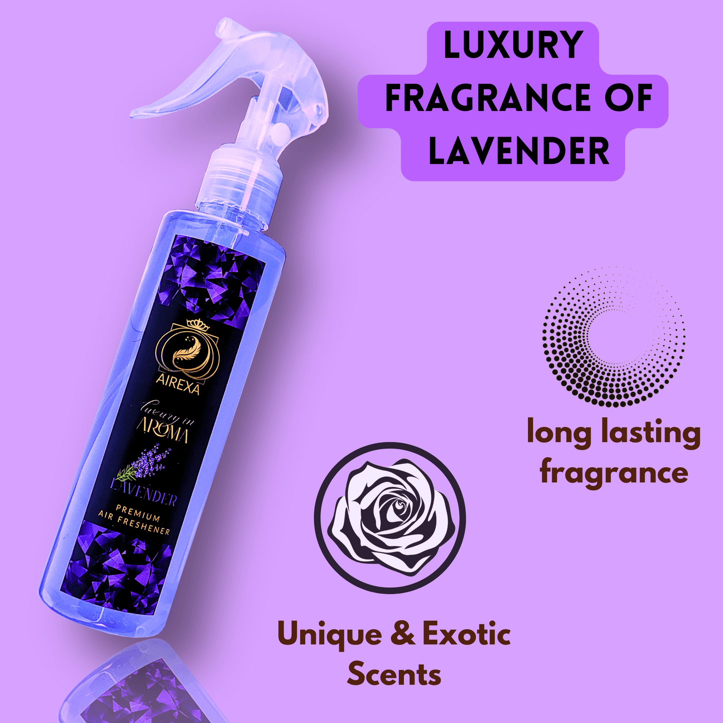 Lavender & Blush | Room Freshener Spray (250X2) ML
