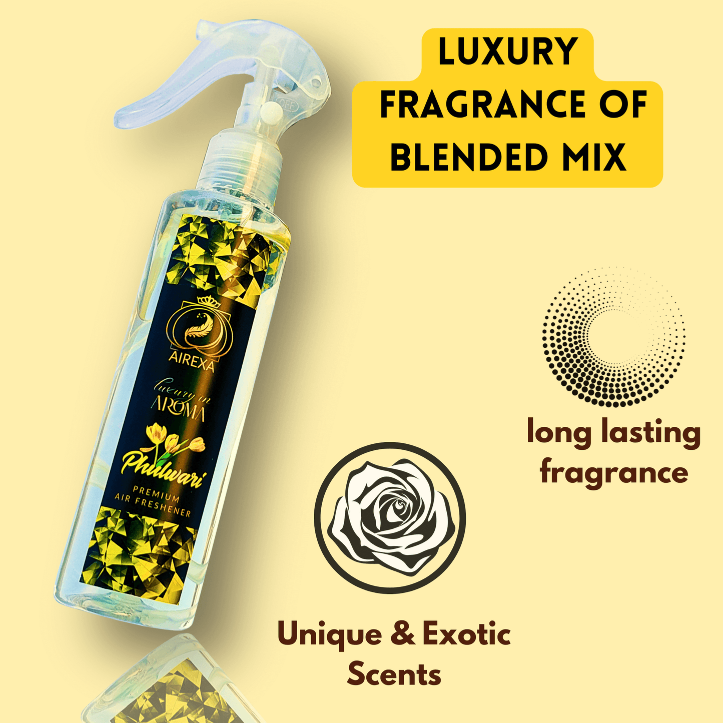 Tender Flora • Blush • Lavender • Phulwari – Aroma Luxury Combo Collection 250X4 (ML)